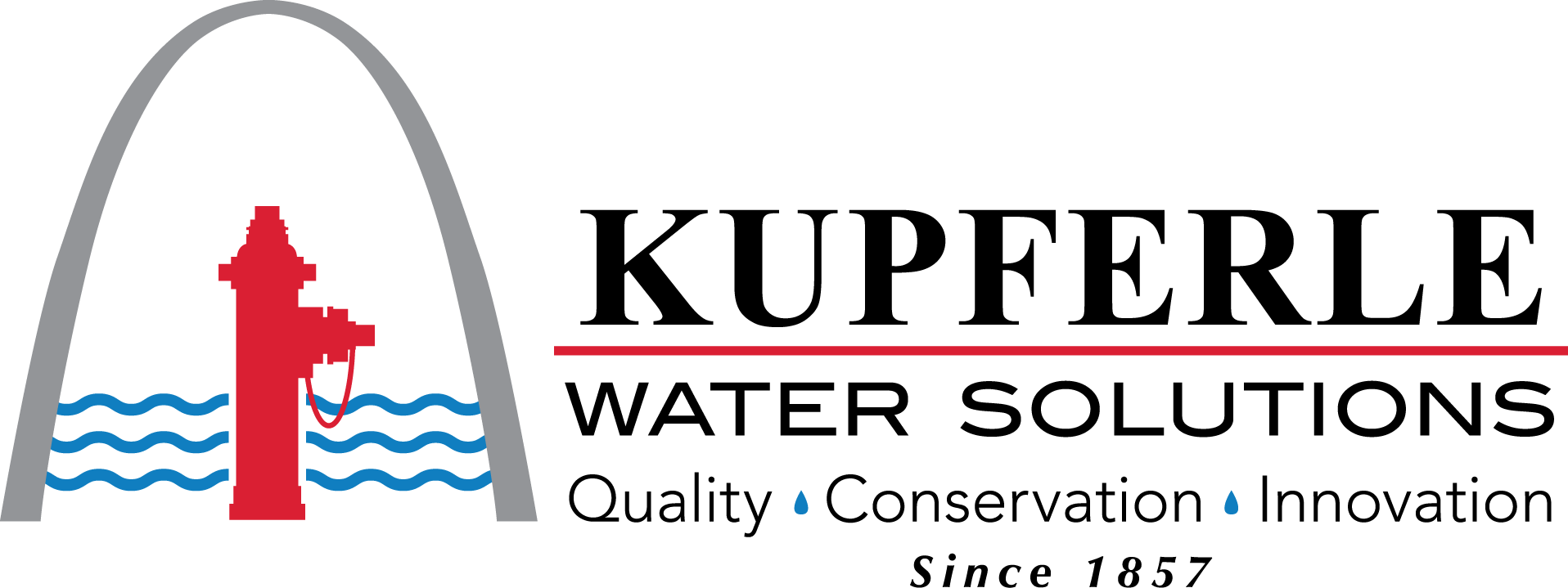Kupferle Water Solutions
